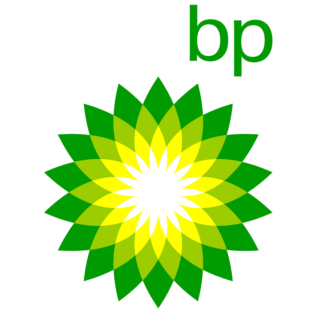 BP